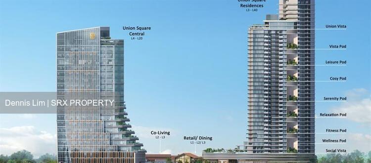 Union Square Residences (D1), Condominium #574729491